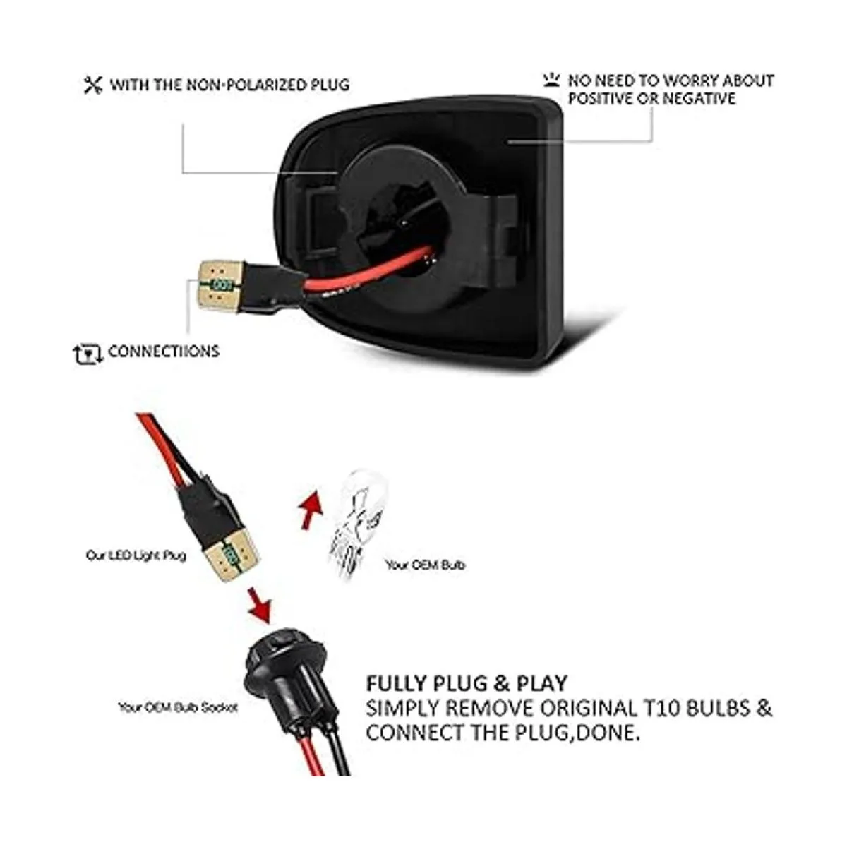Bestview Lámpara de matrícula LED completa en forma de U_5