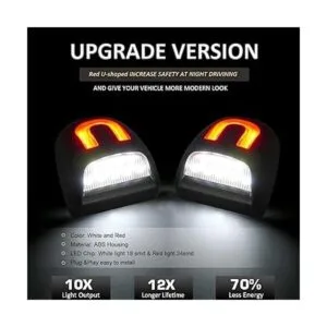 Bestview Lámpara de matrícula LED completa en forma de U_3