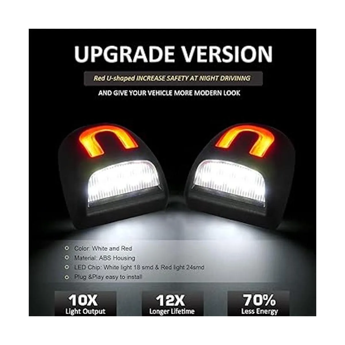 Bestview Lámpara de matrícula LED completa en forma de U_3