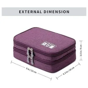 MIRLEWAIY Organizador de cables de viaje portátil para_2