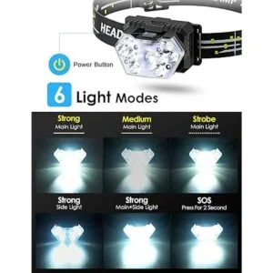 Lsnisni Paquete de 2 faros delanteros LED 2000 lúmenes_3