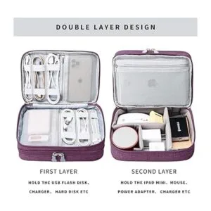 MIRLEWAIY Organizador de cables de viaje portátil para_4