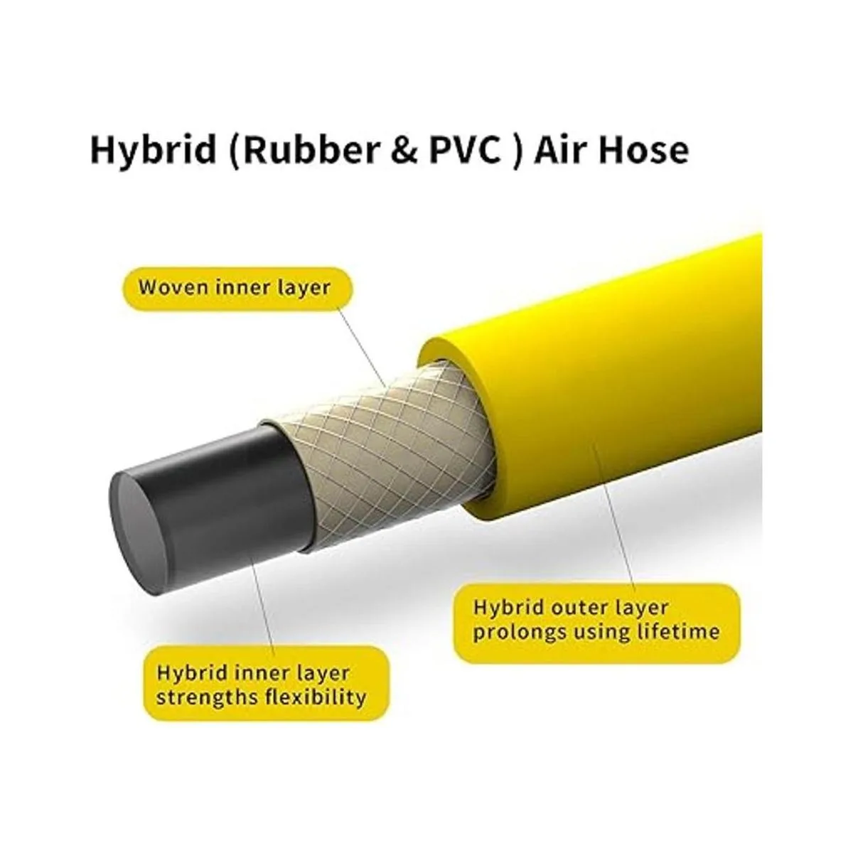 Hromee Manguera de aire híbrida de plomo de 38 pulgadas x_2