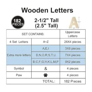 182 letras de madera de 212 pulgadas 2.5 pulgadas_2