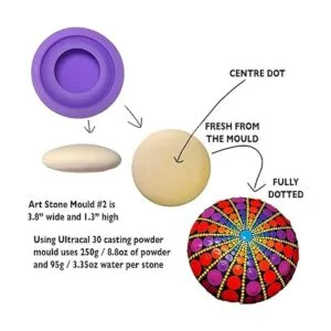 Molde para hacer piedras con plantilla de cúpula Diseño_2