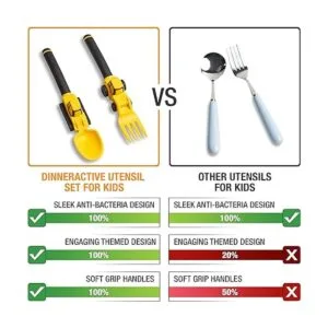 Dinneractive Juego de utensilios para niños tenedor y_2