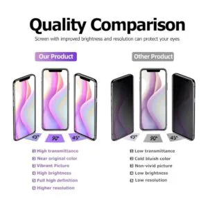 SIMDOG Reemplazo de pantalla LCD para iPhone XR de 6.1_3