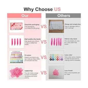 Redtwo Kit de fabricación de pulseras de cuentas de_4