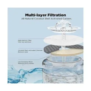 Ciays Fuente de agua para gatos fuente de agua automática_2