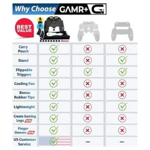 Controlador de juego móvil de 4 disparadores con_6