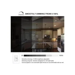 Bombilla LED G8 regulable equivalente a halógenos de 35_3