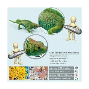 Figura de lagarto de plástico juguete de dragón barbudo_5