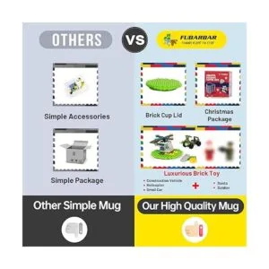 Fubarbar Tazas de café de ladrillo 12 onzas para niños_2