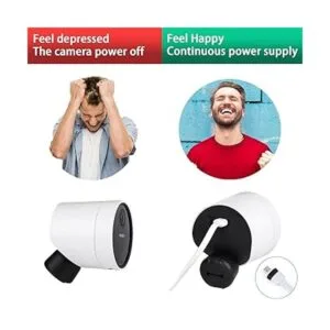 UYODM Cable de alimentación compatible con la cámara de_2