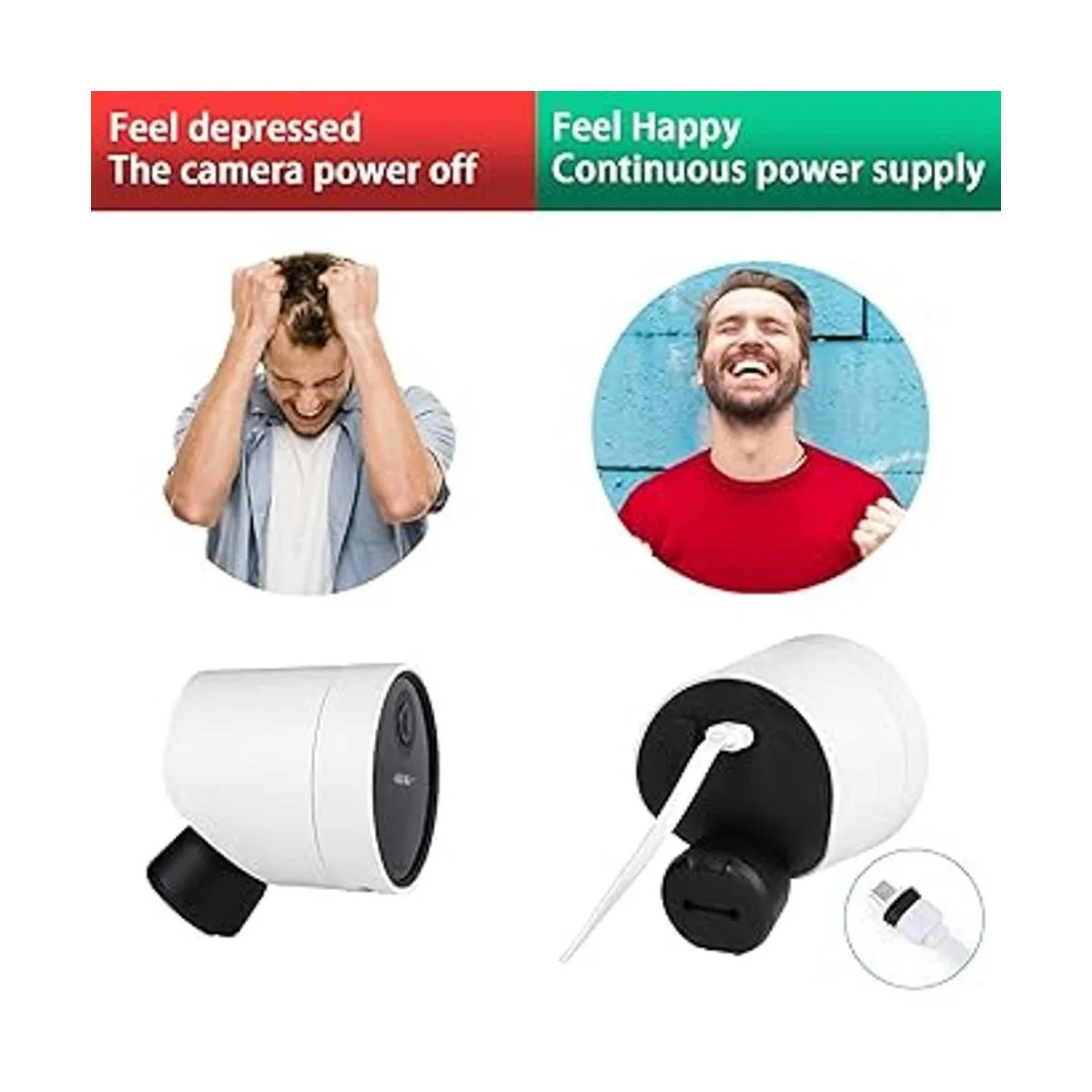 UYODM Cable de alimentación compatible con la cámara de_2