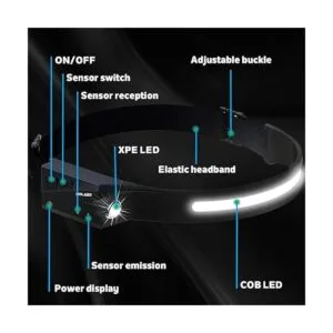 Linterna LED recargable paquete de 2 faros delanteros de_2