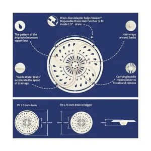 Siwano Paquete de 12 unidades desechables de drenaje de_5
