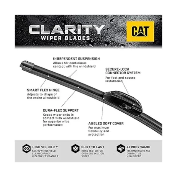 Caterpillar Clarity Limpiaparabrisas de repuesto de_3
