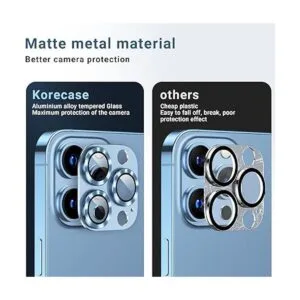 Korecase Paquete de 2 protectores de cámara compatibles_2