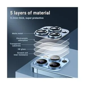 Korecase Paquete de 2 protectores de cámara compatibles_4