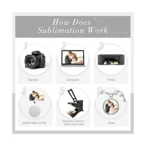 12 pulseras de sublimación rosario católico para mujer_3