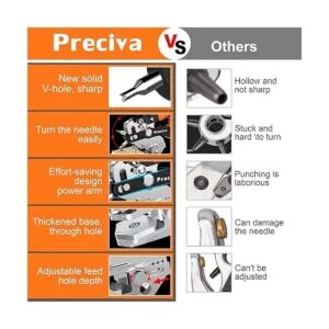 Preciva Alicates perforadores herramienta giratoria con_2