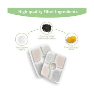 Veken Paquete de 4 filtros de repuesto y 2 esponjas de_3