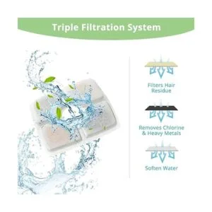 Veken Paquete de 4 filtros de repuesto y 2 esponjas de_5