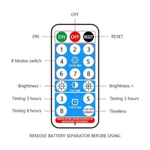 Tira de luces LED solares para exteriores tira LED IP67_7