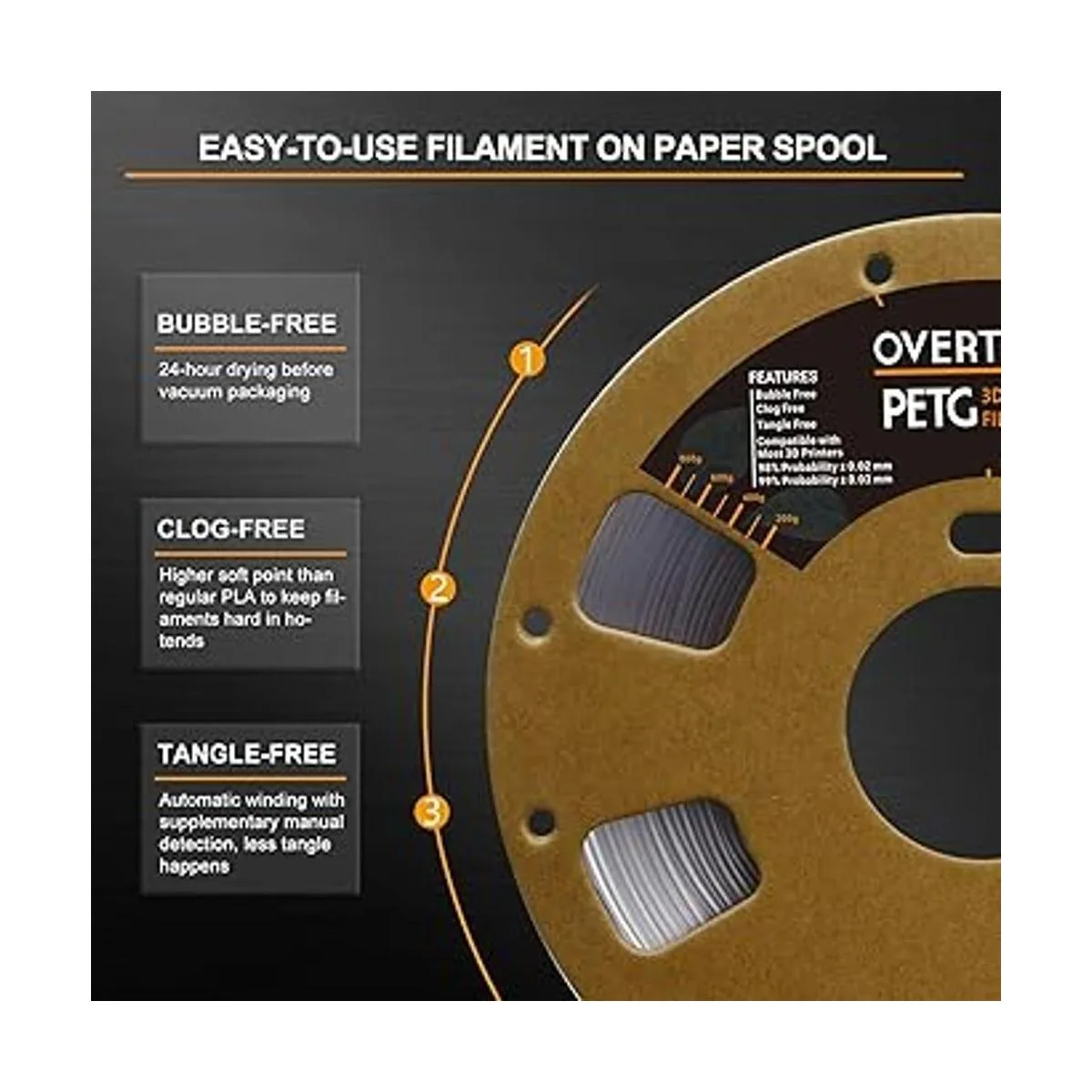 Filamento de impresora 3D Overture PETG de 0.069 pulgadas_3