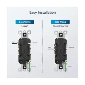 DEWENWILS Decorator Toma de corriente con placa de pared_4