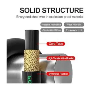 POHIR Manguera de lavado a presión de 38 pulgadas de 2_3
