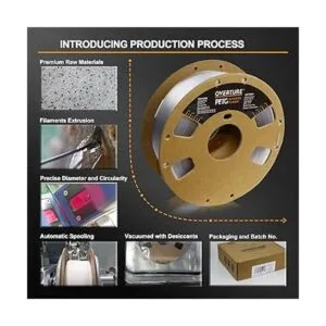 Filamento de impresora 3D Overture PETG de 0.069 pulgadas_4