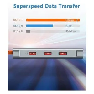Tiergrade Hub USB C adaptador USB C a 3 USB 3.1 y_4