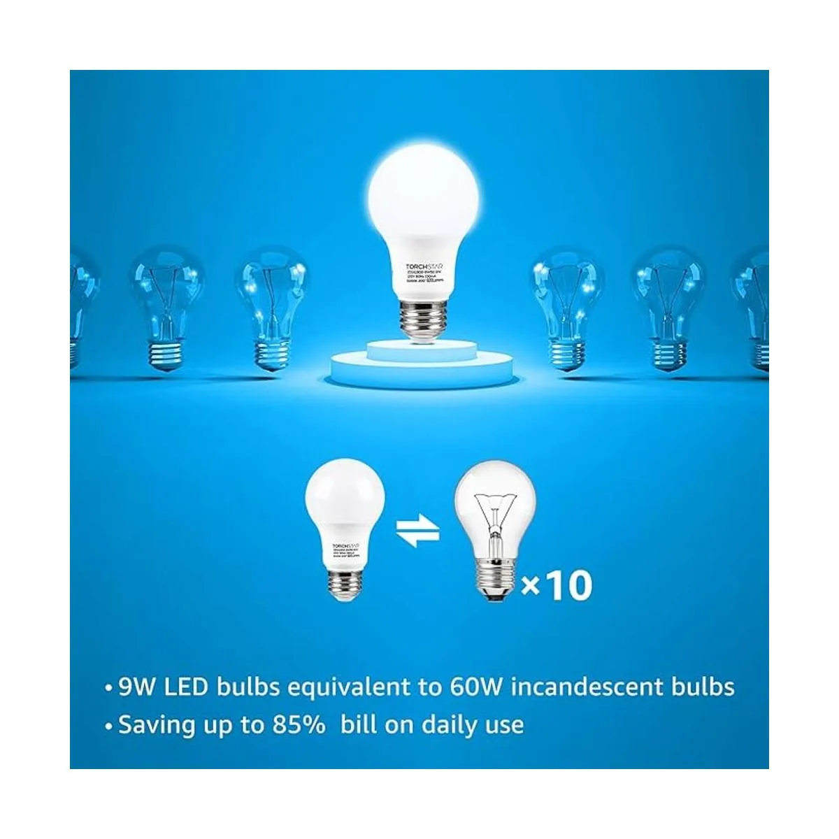 TORCHSTAR Paquete de 12 bombillas LED A19 equivalente a 60_4