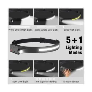 LED Headlamp Rechargeable 2 Pack Headlight_2