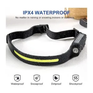 LED Headlamp Rechargeable 2 Pack Headlight_4
