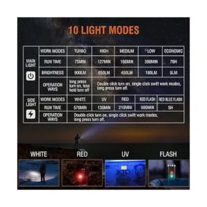 Boruit V3 Linterna pequeña y potente EDC con luz roja UV_6