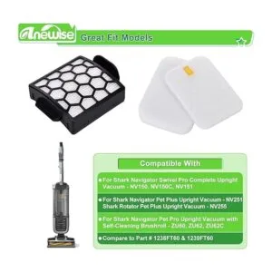 Anewise Filtro de repuesto para Shark Navigator ZeroM Pet_2