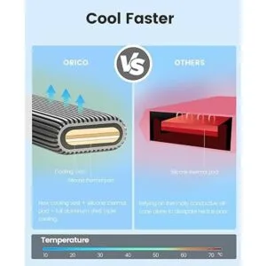 ORICO M.2 NVMe SSD Adaptador de aluminio sin_4