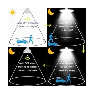 Bombillas de inundación para exteriores con sensor de_3