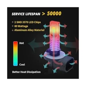 AUTOVIC 881 Bombillas LED antiniebla 6000 K luz_5