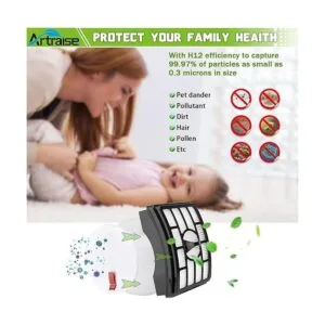 Artraise Filtro de vacío de repuesto para Shark Rotator_5