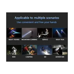 Rechargeable Headlamp Flashlight800 Lumen Super Bright_6