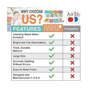 120 tarjetas flash para niños pequeños de 2 a 4 años_4