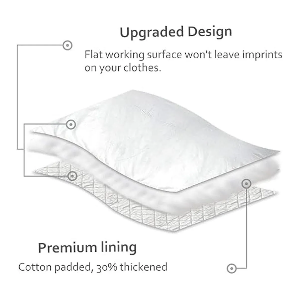 YQMAJIM Alfombrilla de planchado extra grande gruesa_3