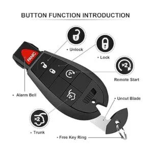 SaverRemotes Llavero de 5 botones compatible con Jeep_4