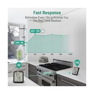 TempPro Higrómetro A502 Sensor de humedad con indicador de_5