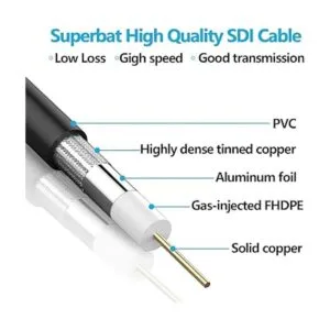 SUPERBAT Cable BNC 3G6G HD SDI Cable BNC de 3 pies_4