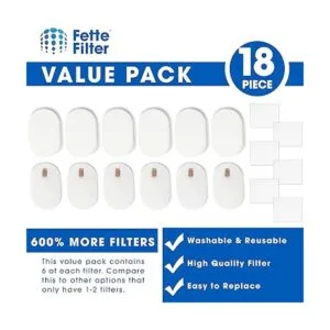 Filtro de grasa Filtros de vacío compatibles con Shark_3